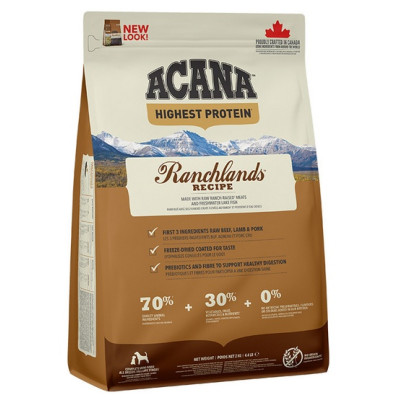 Acana Highest Protein...