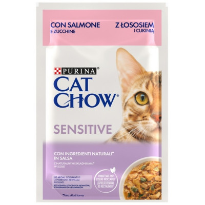Purina Cat Chow Sensitive...